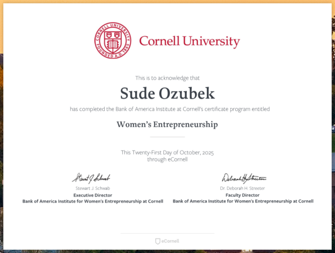 Women's Entrepreneurship certificate preview