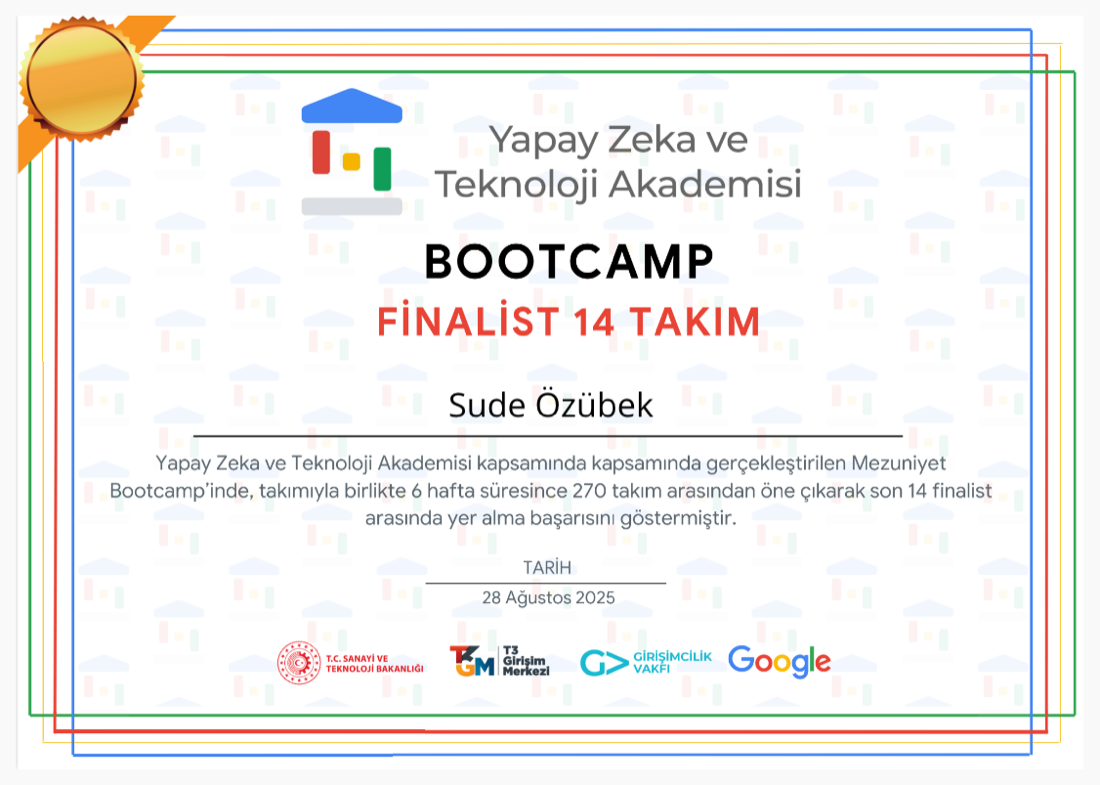 YZTA Finalist — Top 14 certificate preview